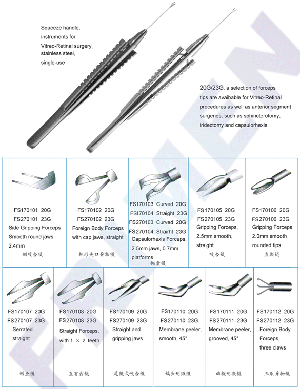 Ophthalmic Surgical Instruments - Sterile Single-Use Vitreo-Retinal Forceps